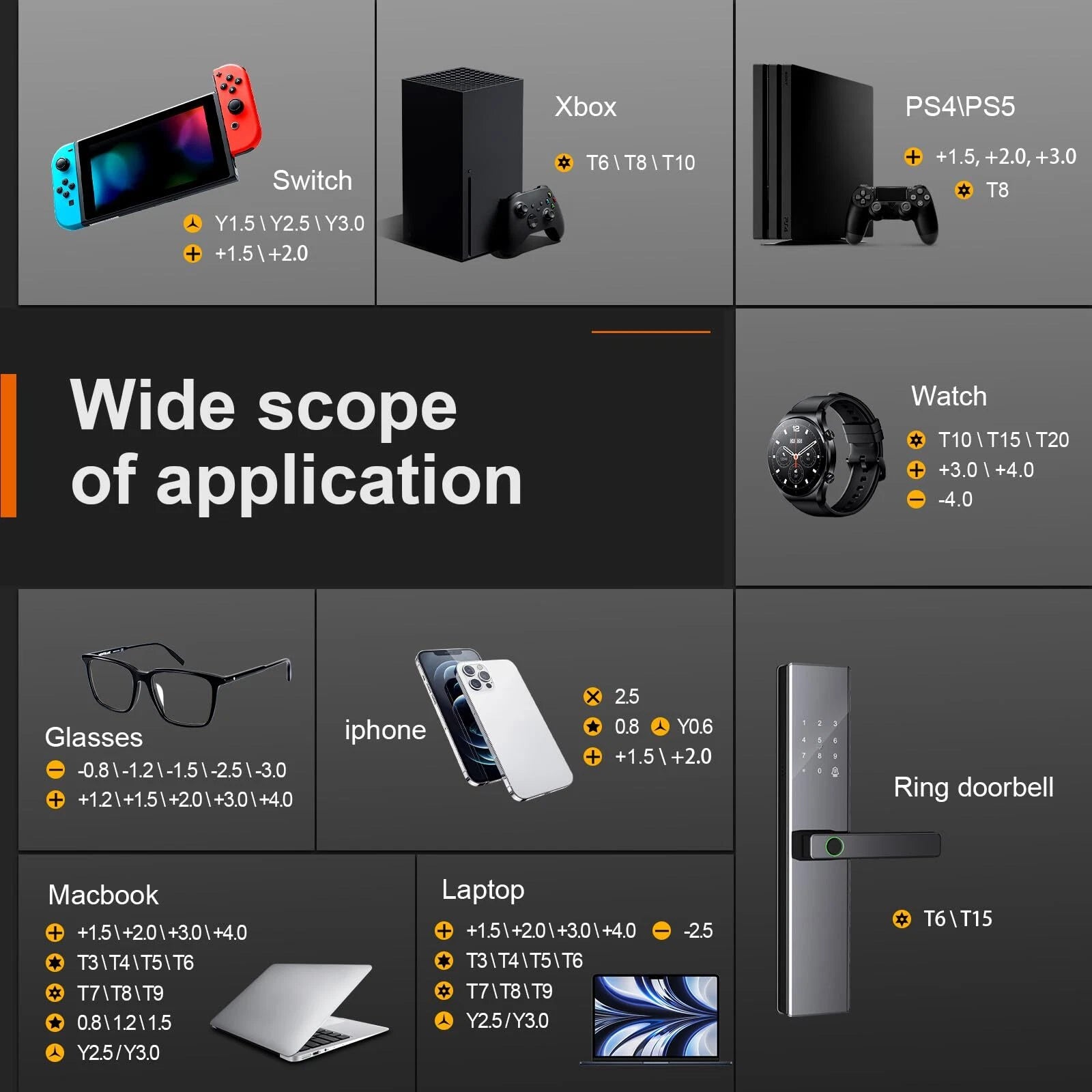 JOREST 38Pcs Small Precision Screwdriver Set Torx T5 T6 Y00 Mini Repair Tool Kit