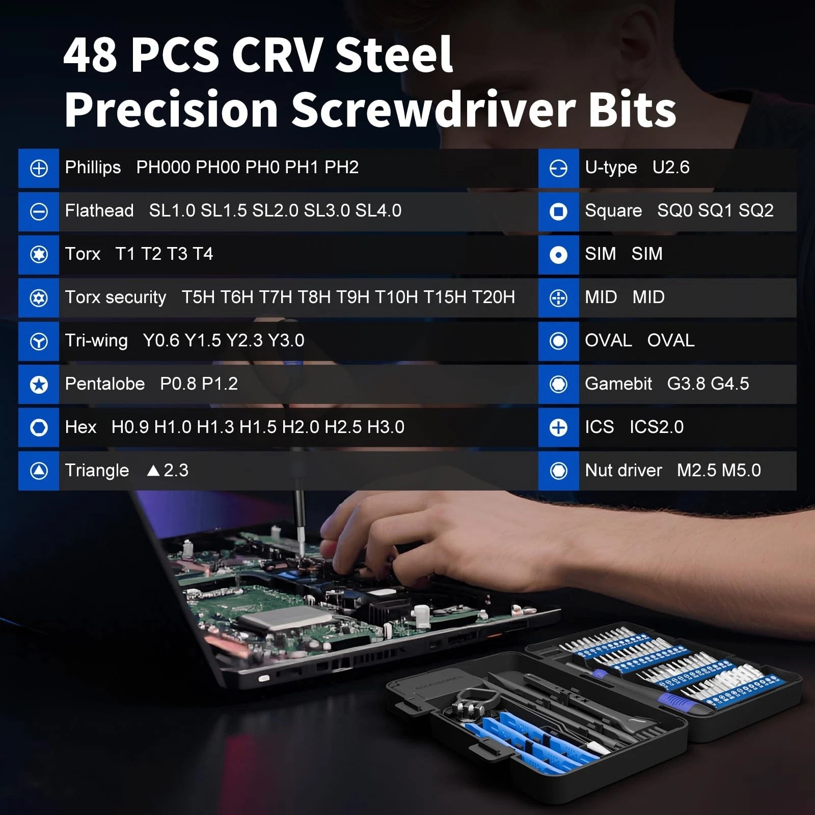 Small Precision Screwdriver Set 64-piece with Torx Triwing Pentalobe Electron...