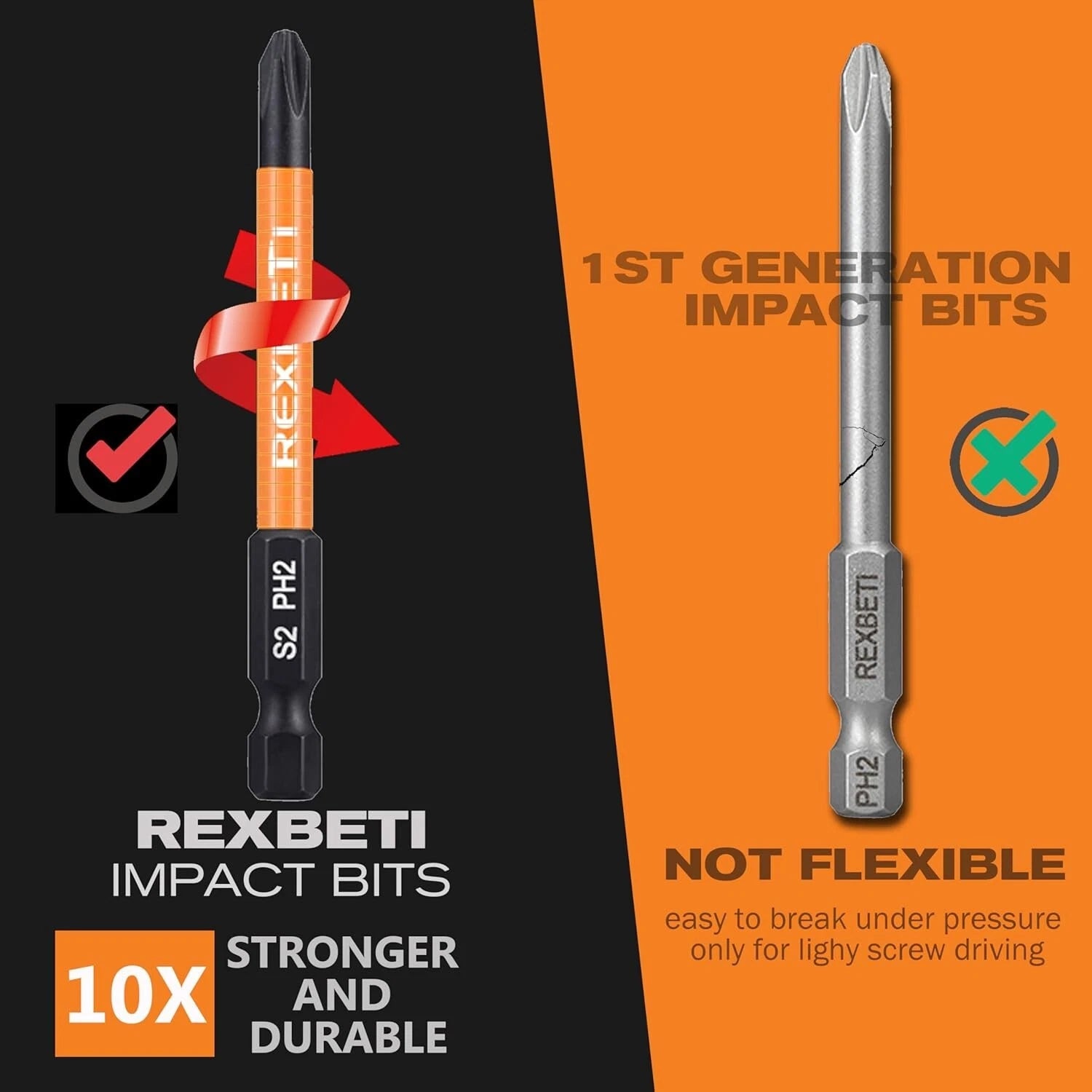 Durable 12-Piece S2 Steel Screwdriver Bit Set with Magnetic Tips - 1/4 Inch Hex