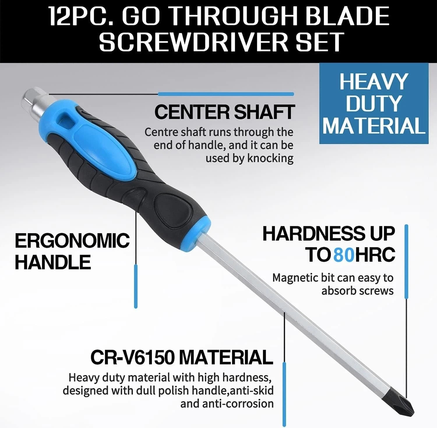 Go-Thru Heavy Duty Screwdriver Set: 12-Piece Chrome Vanadium Steel Tool Kit