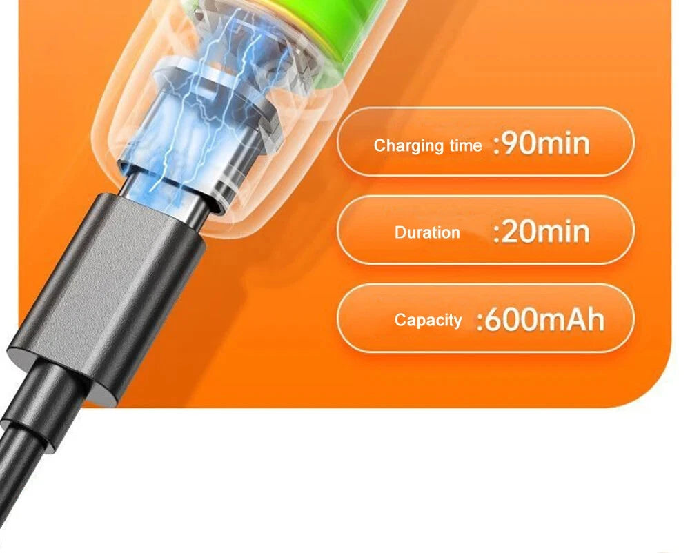 Electric Screwdriver Set Precision Power Tool Kit Rechargeable Wireless Bits