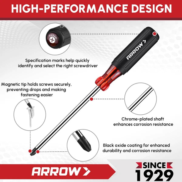 ARROW 8 PCS Magnetic Screwdriver Set, Professional S2 Steel Screw Driver Kit ...