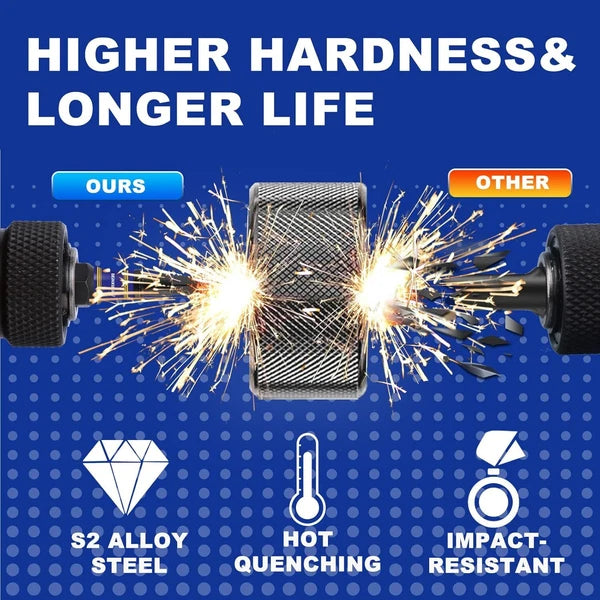 Impact Hex Screwdriver Bits Set, 22 Pcs Magnetic Metric S2 Steel Multi Insert