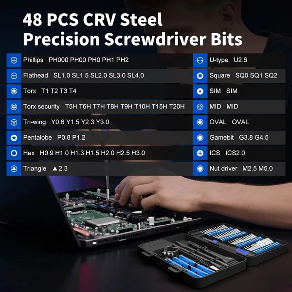 Small Precision Screwdriver Set 64-piece with Torx Triwing Pentalobe Electron...