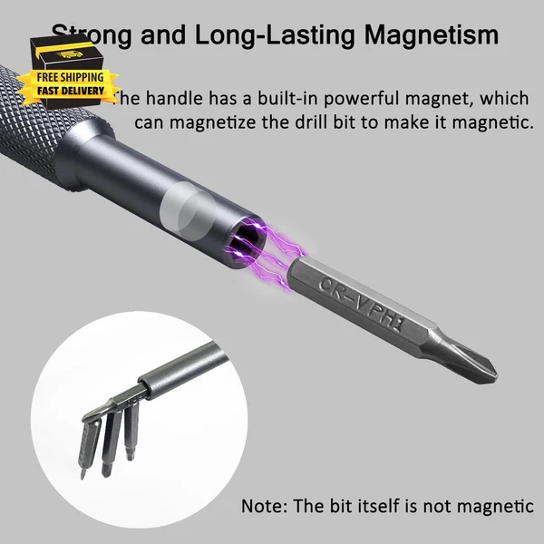 Eye Glass Repairing Kit, 25-In-1 Small Precision Screwdriver Set, Magnetic Mini