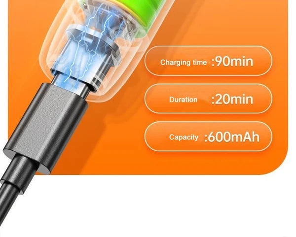 Electric Screwdriver Set Precision Power Tool Kit Rechargeable Wireless Bits