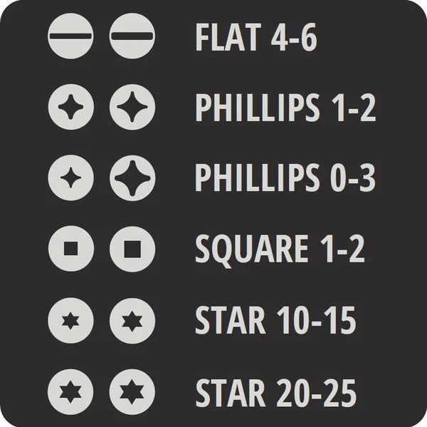 Megapro Ratcheting 13 in 1 Multi Bit Screwdriver Phillips Flat Torx Square