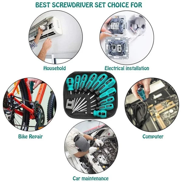 Precision Repair Tool Kit – Magnetic Phillips & Flathead Screwdrivers