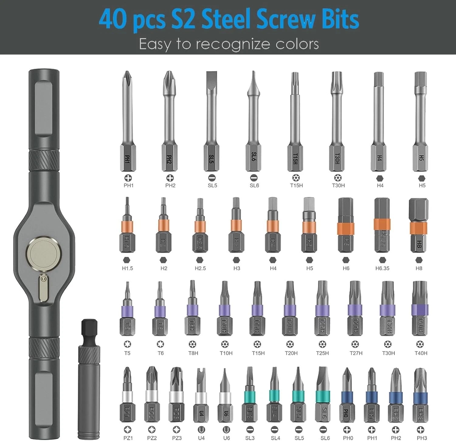 42 in 1 Magnetic Screwdriver Set, Handle Ratchet Screwdriver Set Magnetic with 4