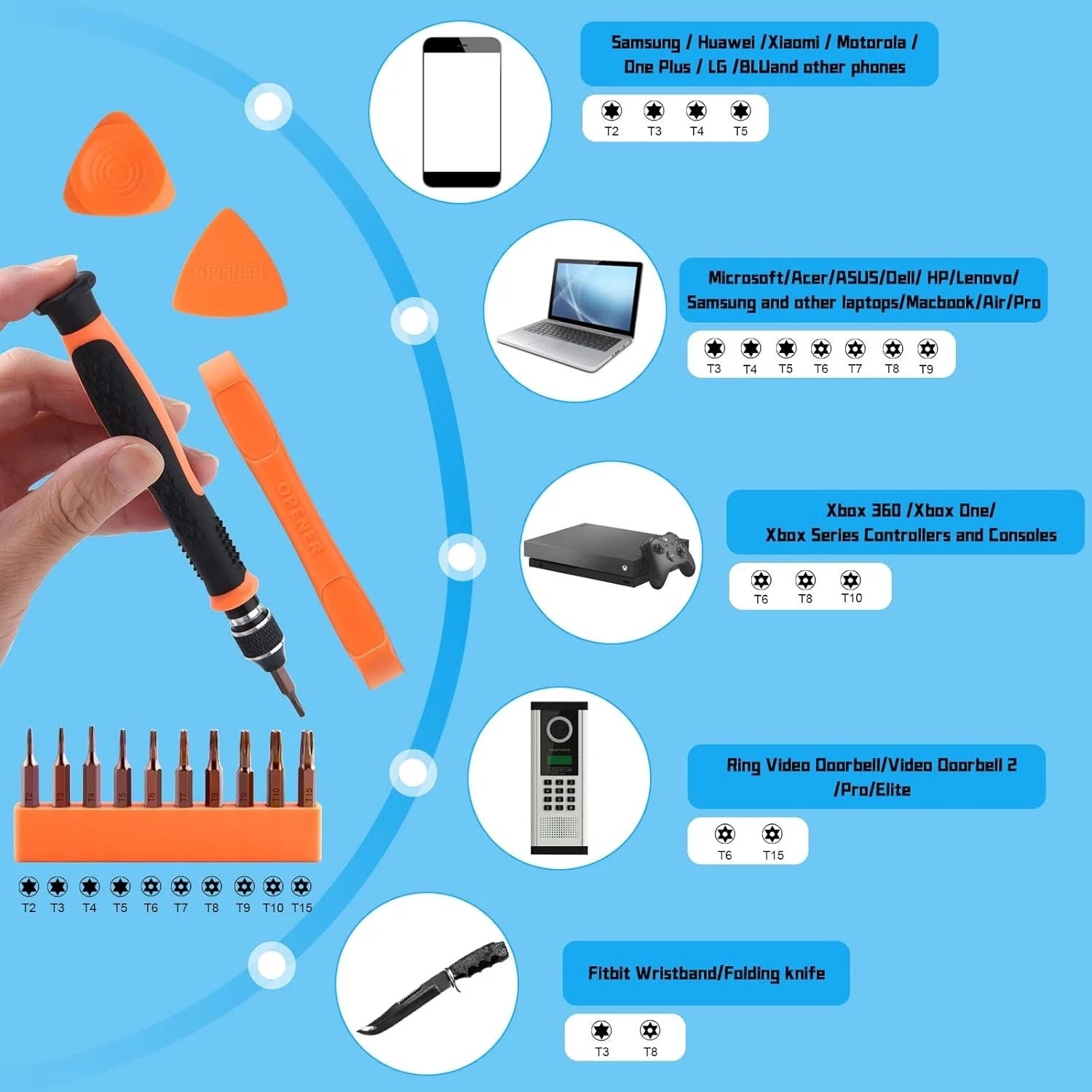 ASTARON 10 in 1 Torx Screwdriver Set with T2 T3 T4 T5 T6 T7 T8 T9 T10 T15 Inter