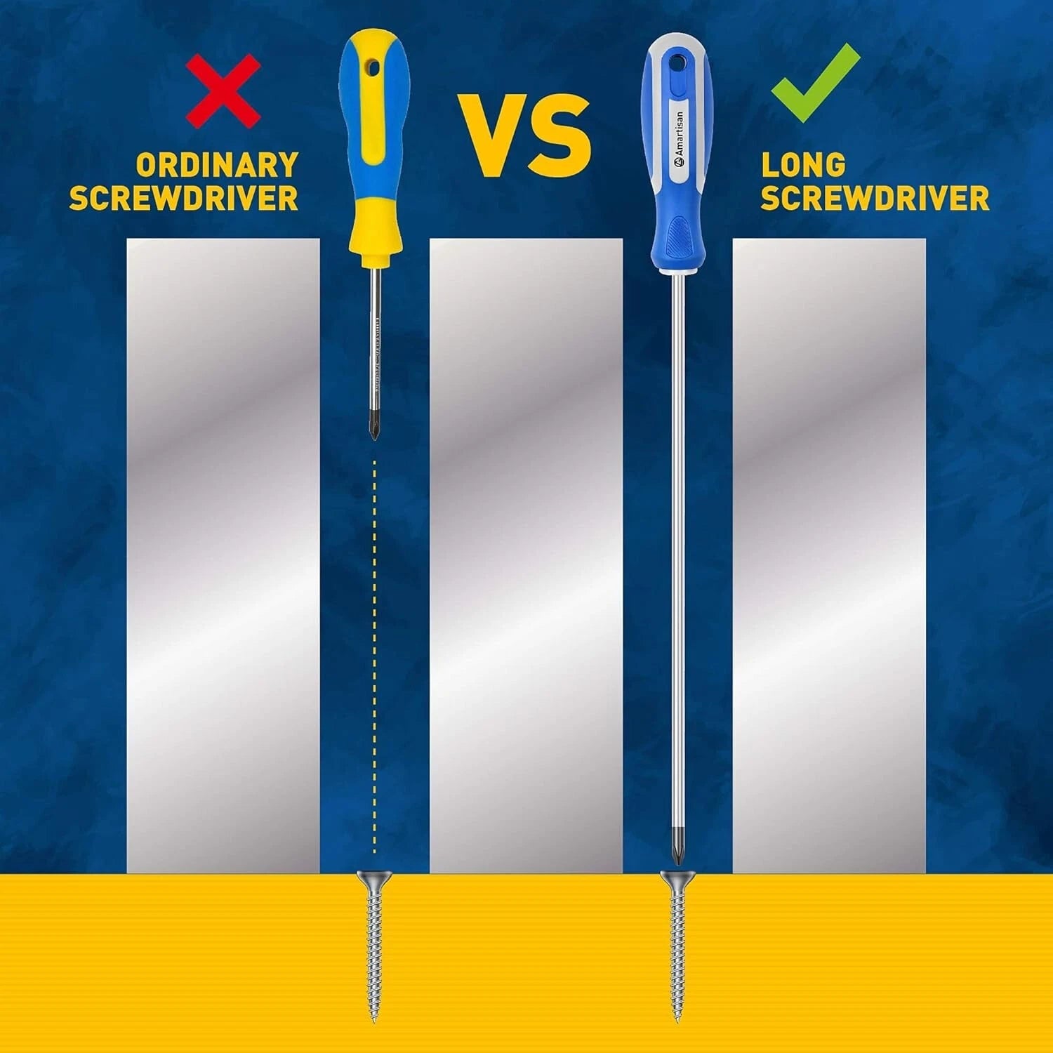 2-Pcs 12'' long Screwdriver Set, Long Blade Screwdriver Set 12-Inch