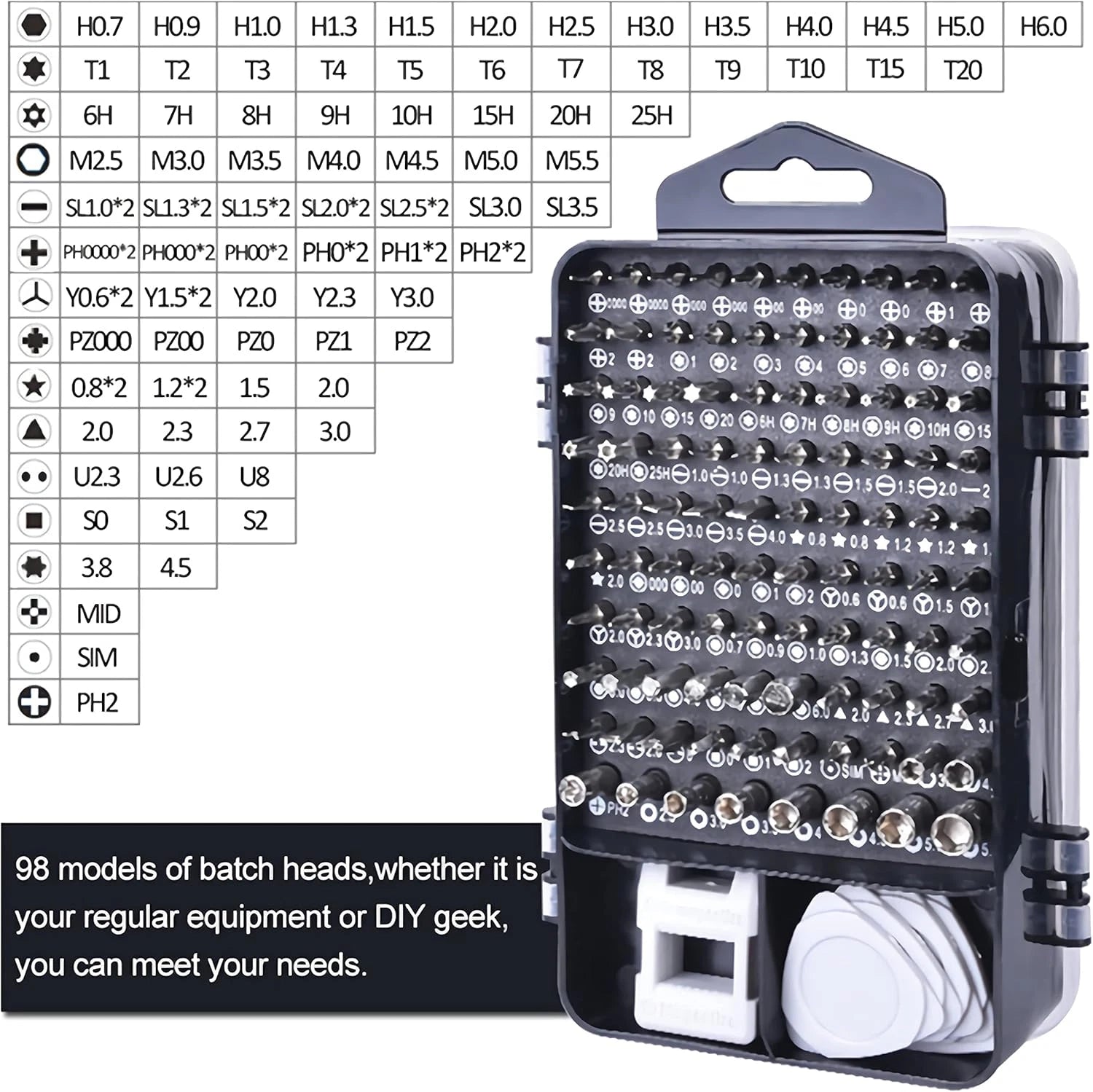 115 in 1 Screwdriver Set, Magnetic DIY Precision Tool Kit for Glasses PC Laptop