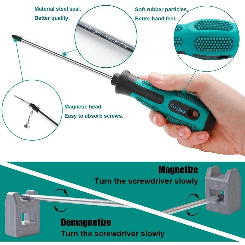 Precision Repair Tool Kit – Magnetic Phillips & Flathead Screwdrivers