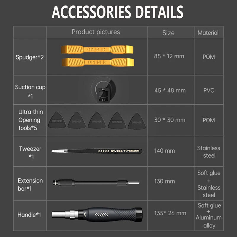 145 In 1 Precision Screwdriver Set Torx Computer PC Phone Watch Repair Tool Kit