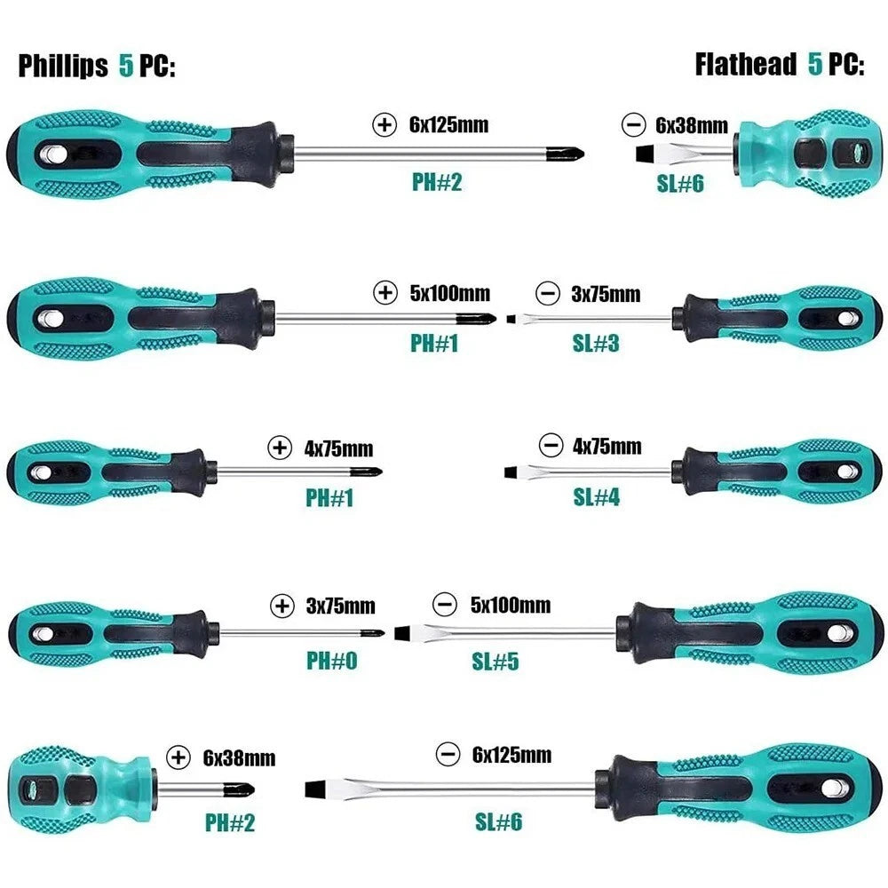 Precision Repair Tool Kit – Magnetic Phillips & Flathead Screwdrivers