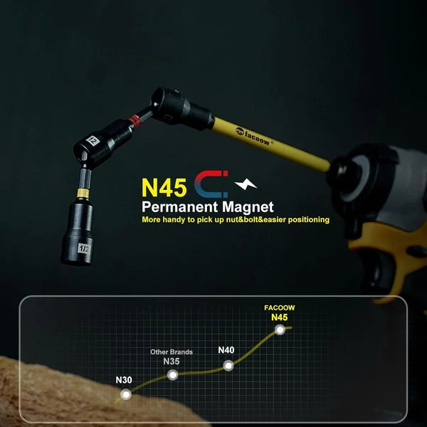 19 Pcs | Magnetic Nut Driver Set for Impact Drill, with Metric & SAE Including