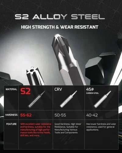 128 in 1 Electronics Precision Screwdriver Set, Professional Magnetic Repair Too