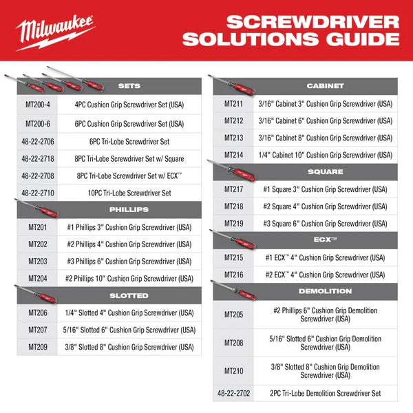 Milwaukee MT217 #1 Square 3" Cushion Grip Screwdriver - Made In USA